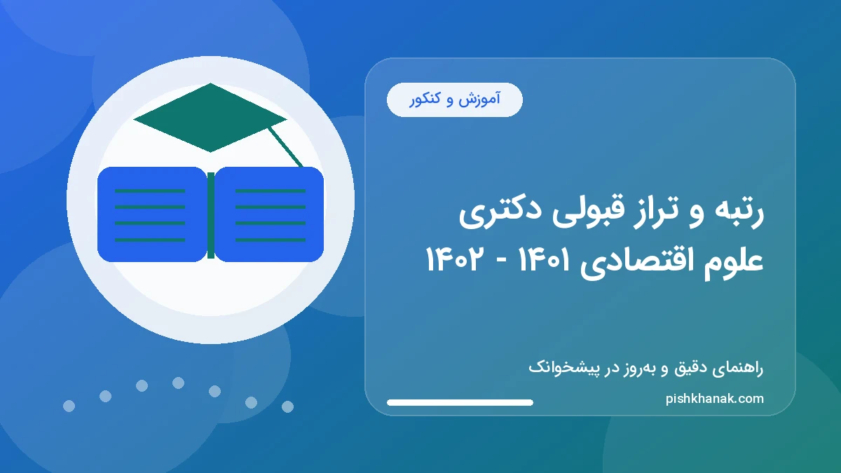 رتبه و تراز قبولی دکتری علوم اقتصادی ۱۴۰۱ - ۱۴۰۲