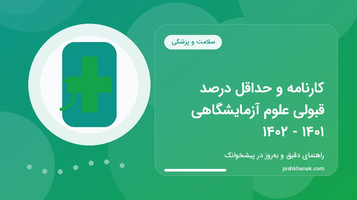 کارنامه و حداقل درصد قبولی علوم آزمایشگاهی ۱۴۰۱ - ۱۴۰۲