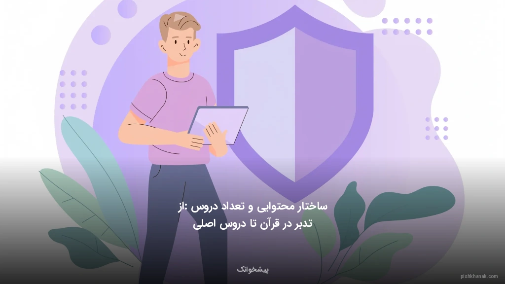 ساختار محتوایی و تعداد دروس: از تدبر در قرآن تا دروس اصلی