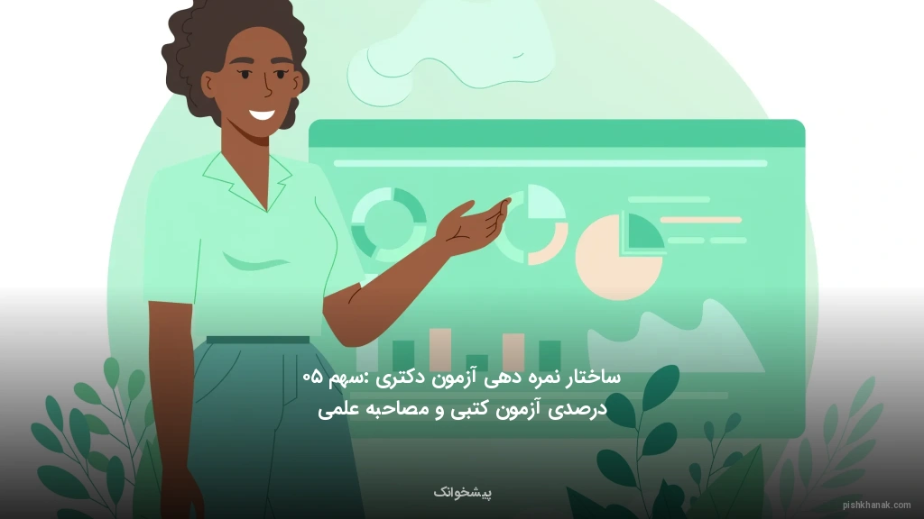 ساختار نمره‌دهی آزمون دکتری: سهم ۵۰ درصدی آزمون کتبی و مصاحبه علمی