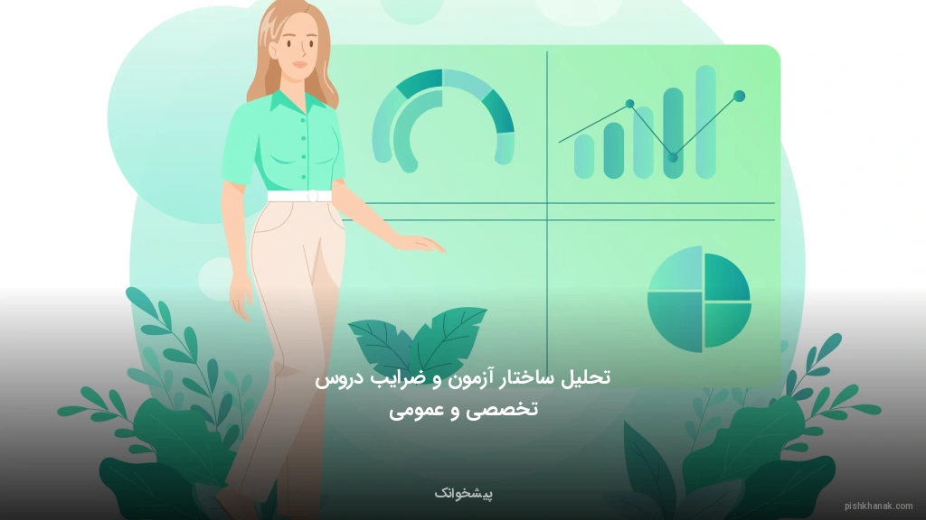 تحلیل ساختار آزمون و ضرایب دروس تخصصی و عمومی