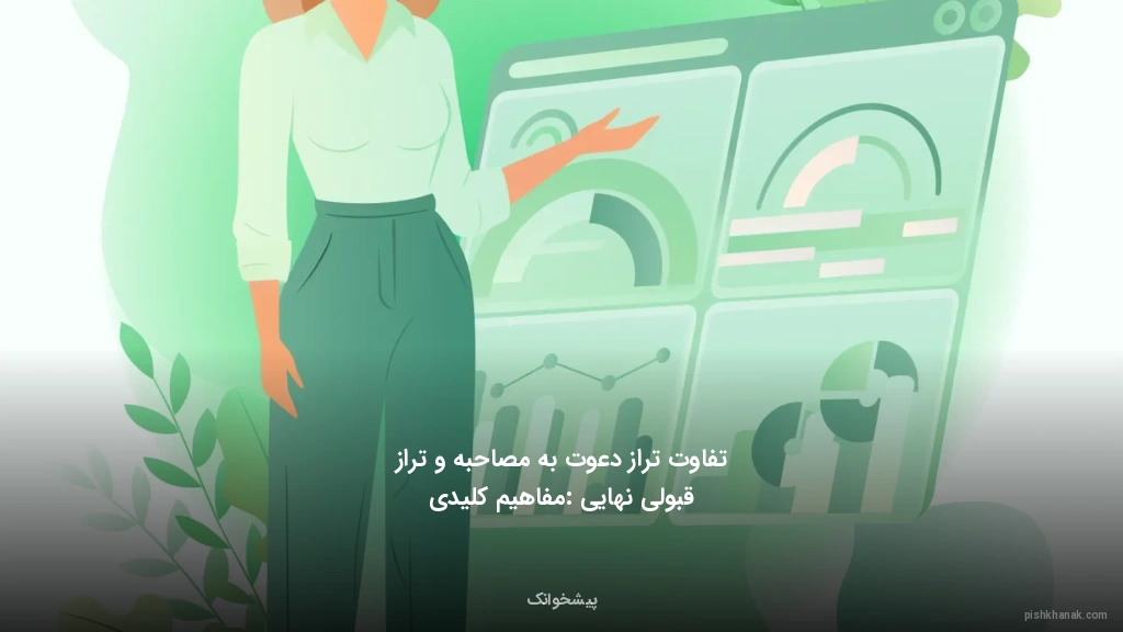 تفاوت تراز دعوت به مصاحبه و تراز قبولی نهایی: مفاهیم کلیدی