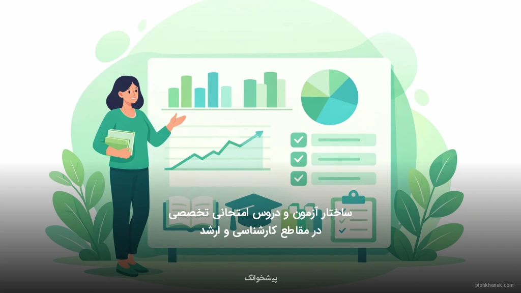 ساختار آزمون و دروس امتحانی تخصصی در مقاطع کارشناسی و ارشد