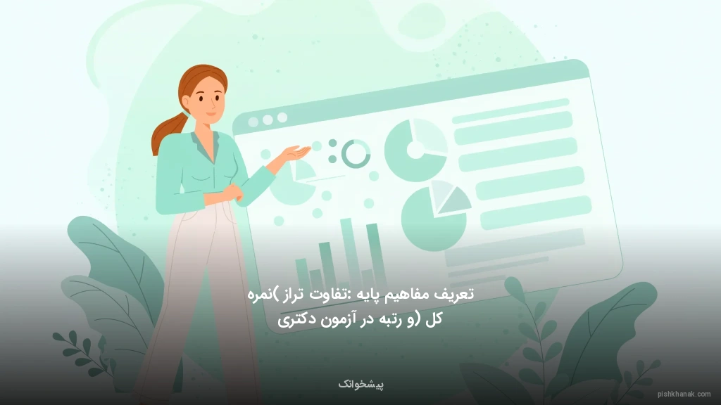 تعریف مفاهیم پایه: تفاوت تراز (نمره کل) و رتبه در آزمون دکتری