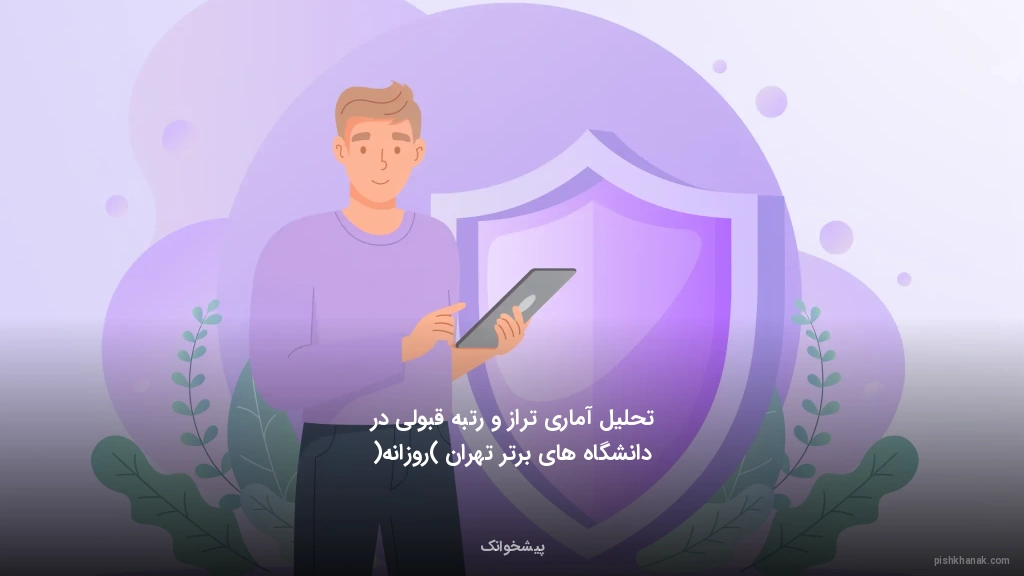 تحلیل آماری تراز و رتبه قبولی در دانشگاه‌های برتر تهران (روزانه)