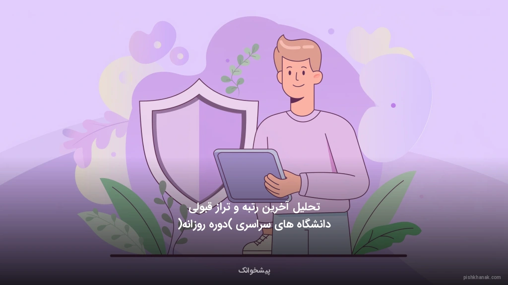 تحلیل آخرین رتبه و تراز قبولی دانشگاه‌های سراسری (دوره روزانه)