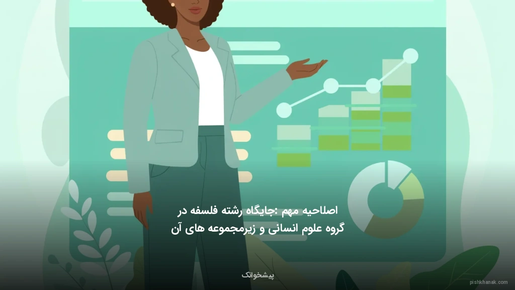 اصلاحیه مهم: جایگاه رشته فلسفه در گروه علوم انسانی و زیرمجموعه‌های آن