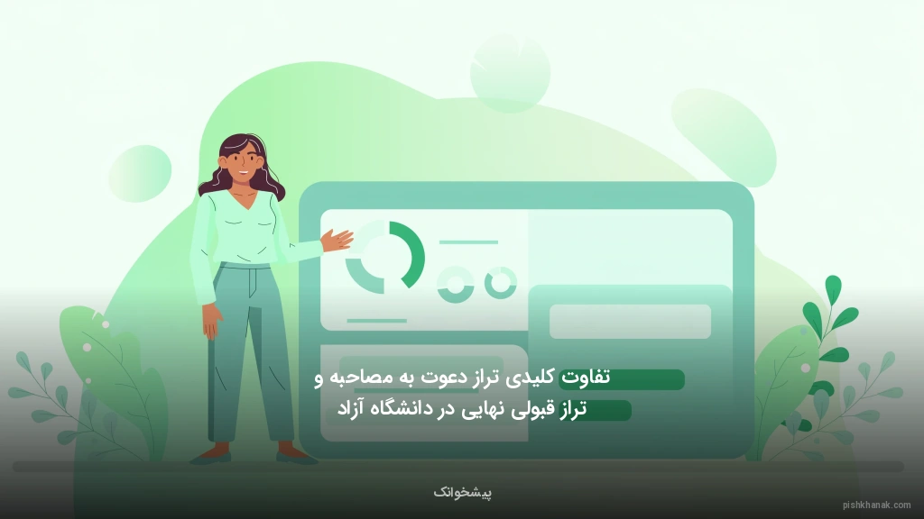 تفاوت کلیدی تراز دعوت به مصاحبه و تراز قبولی نهایی در دانشگاه آزاد