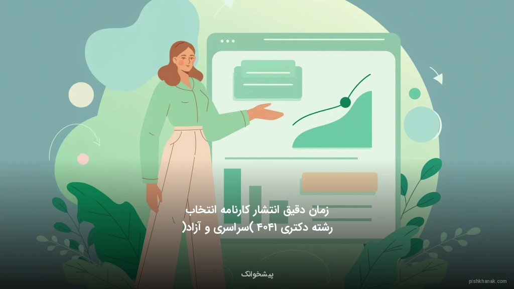 زمان دقیق انتشار کارنامه انتخاب رشته دکتری ۱۴۰۴ (سراسری و آزاد)