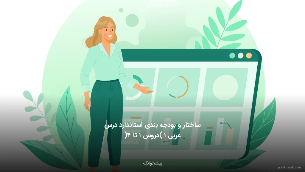 ساختار و بودجه‌بندی استاندارد درس عربی ۱ (دروس ۱ تا ۴)