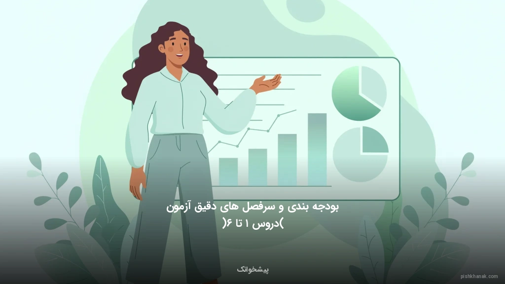 بودجه‌بندی و سرفصل‌های دقیق آزمون (دروس ۱ تا ۶)