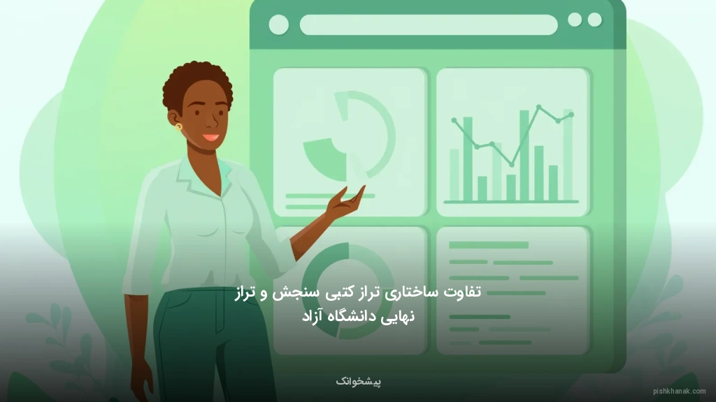 تفاوت ساختاری تراز کتبی سنجش و تراز نهایی دانشگاه آزاد