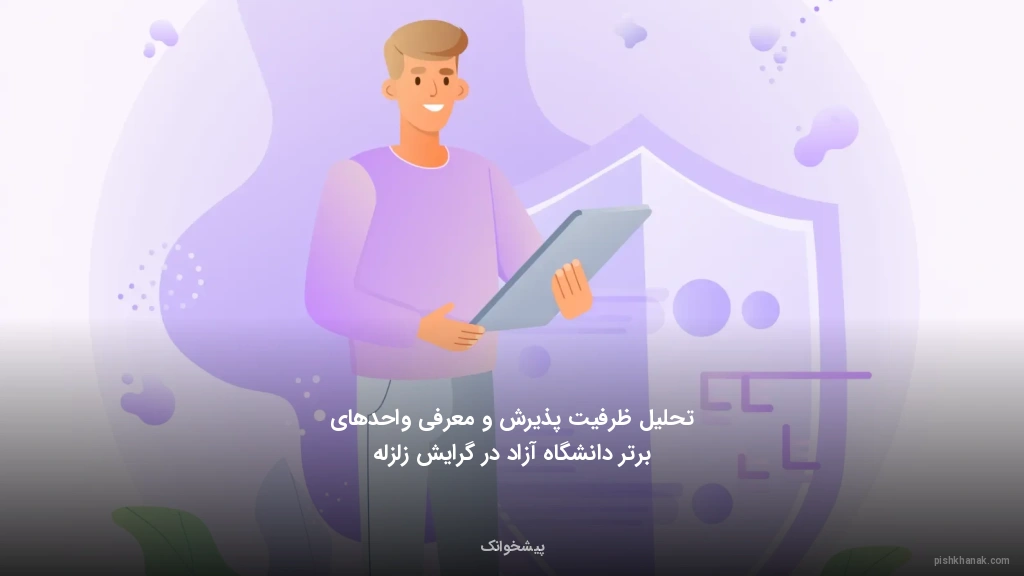 تحلیل ظرفیت پذیرش و معرفی واحدهای برتر دانشگاه آزاد در گرایش زلزله