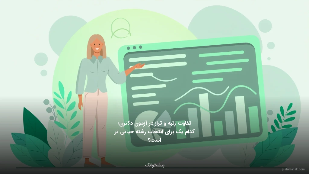 تفاوت رتبه و تراز در آزمون دکتری؛ کدام یک برای انتخاب رشته حیاتی‌تر است؟