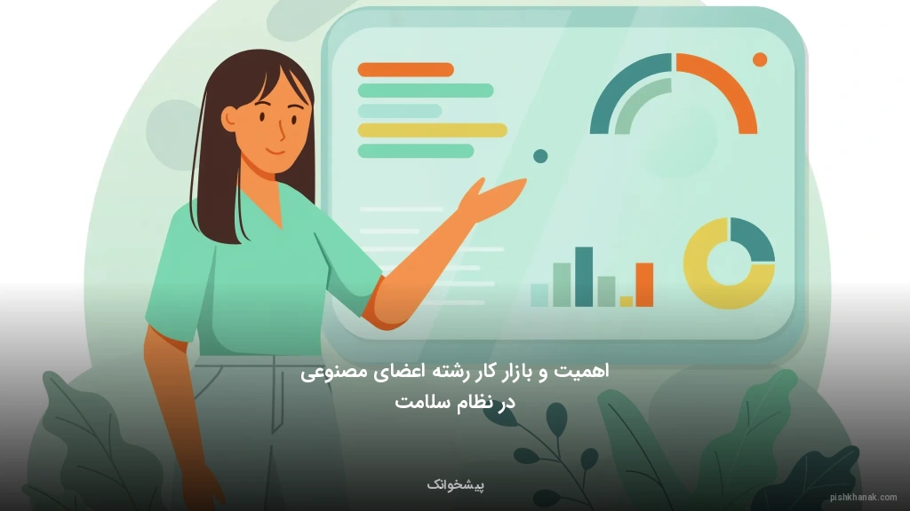 اهمیت و بازار کار رشته اعضای مصنوعی در نظام سلامت