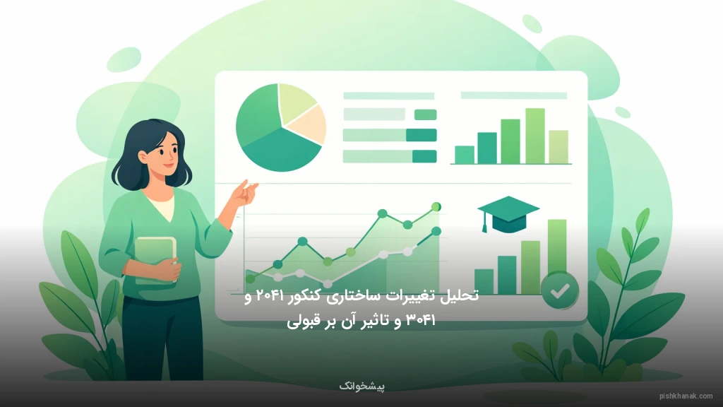 تحلیل تغییرات ساختاری کنکور ۱۴۰۲ و ۱۴۰۳ و تاثیر آن بر قبولی