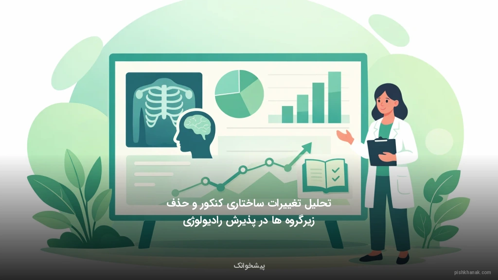 تحلیل تغییرات ساختاری کنکور و حذف زیرگروه‌ها در پذیرش رادیولوژی