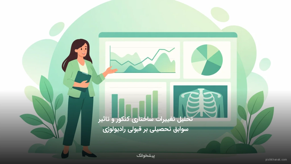 تحلیل تغییرات ساختاری کنکور و تاثیر سوابق تحصیلی بر قبولی رادیولوژی