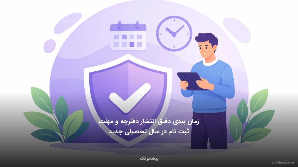 زمان‌بندی دقیق انتشار دفترچه و مهلت ثبت‌نام در سال تحصیلی جدید