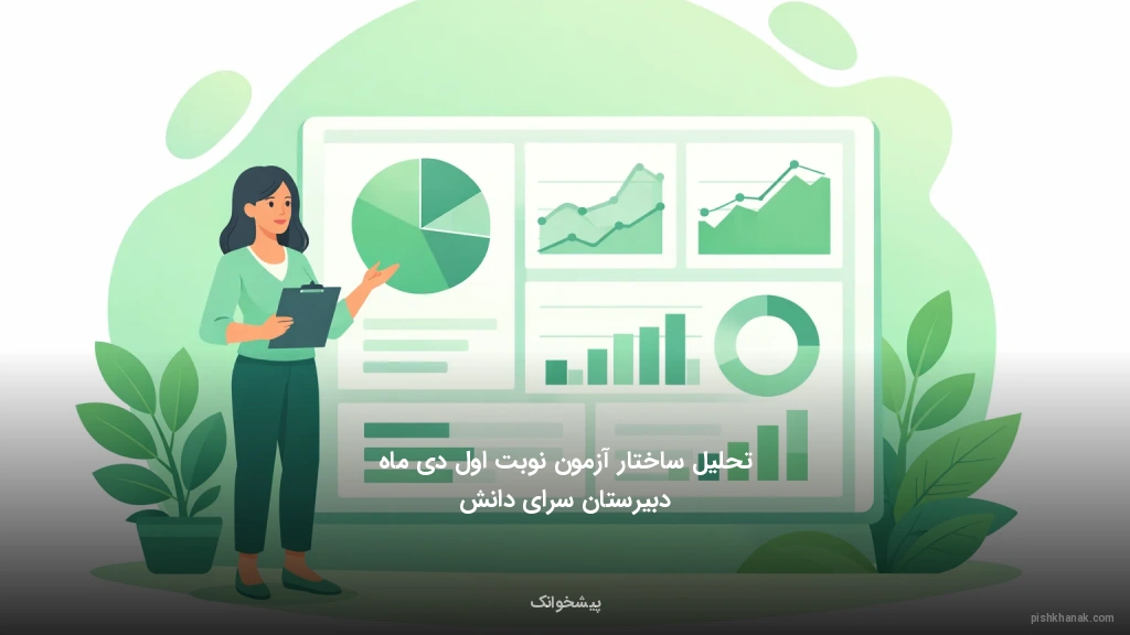 تحلیل ساختار آزمون نوبت اول دی ماه دبیرستان سرای دانش