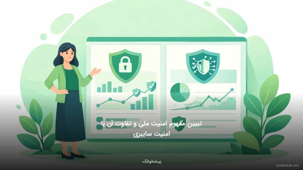 تبیین مفهوم امنیت ملی و تفاوت آن با امنیت سایبری