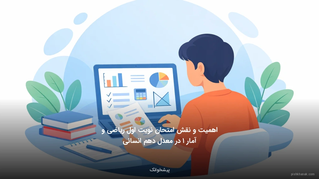 اهمیت و نقش امتحان نوبت اول ریاضی و آمار ۱ در معدل دهم انسانی