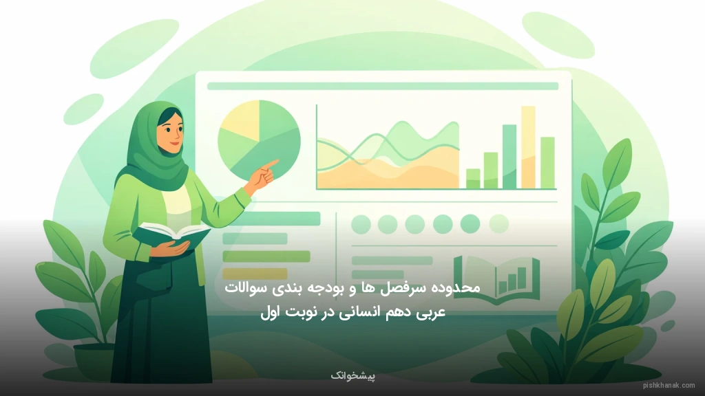 محدوده سرفصل‌ها و بودجه‌بندی سوالات عربی دهم انسانی در نوبت اول