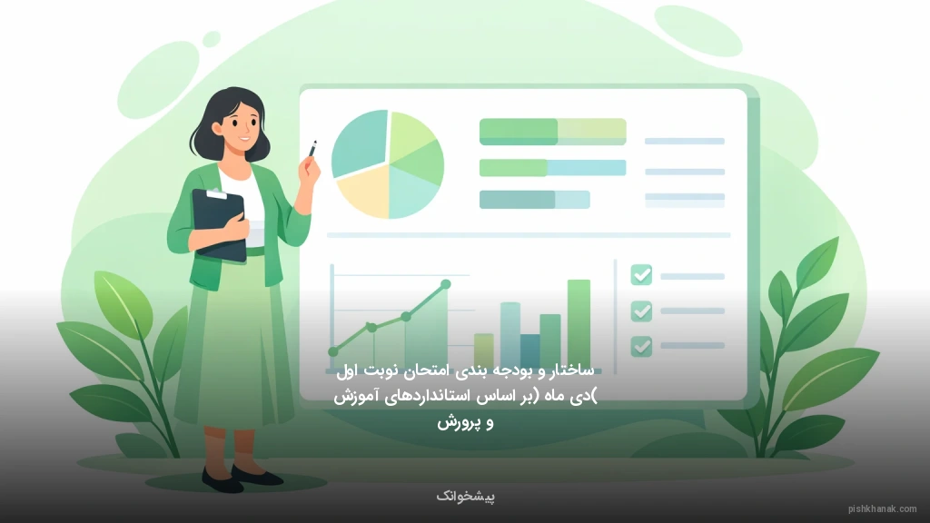 ساختار و بودجه‌بندی امتحان نوبت اول (دی ماه) بر اساس استانداردهای آموزش و پرورش