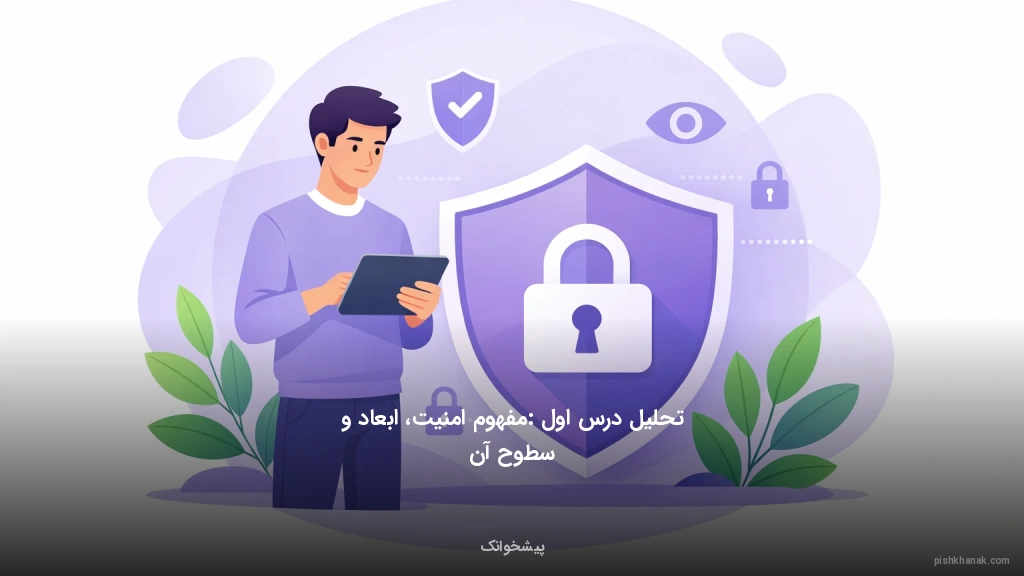 تحلیل درس اول: مفهوم امنیت، ابعاد و سطوح آن