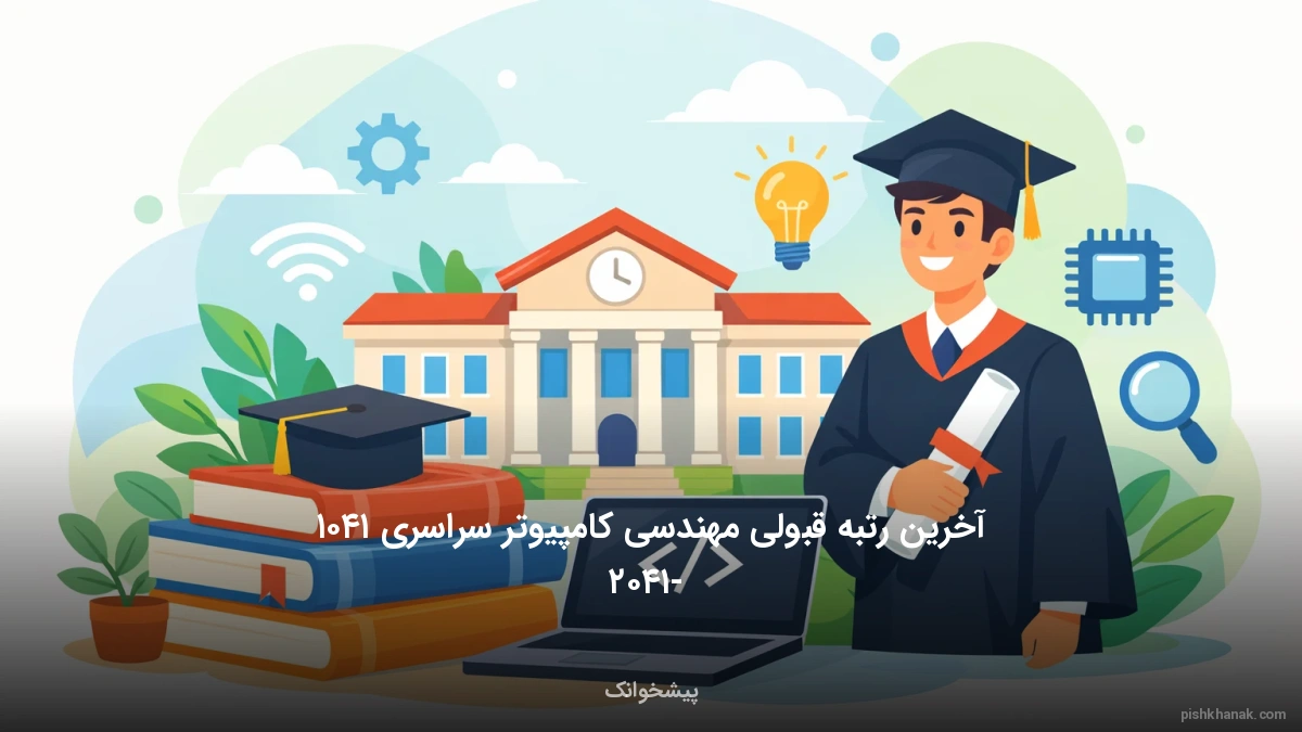 آخرین رتبه قبولی مهندسی کامپیوتر سراسری ۱۴۰۵ - ۱۴۰۶