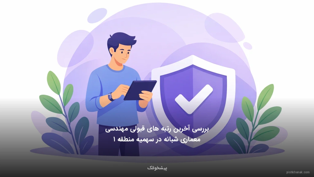 بررسی آخرین رتبه‌های قبولی مهندسی معماری شبانه در سهمیه منطقه ۱