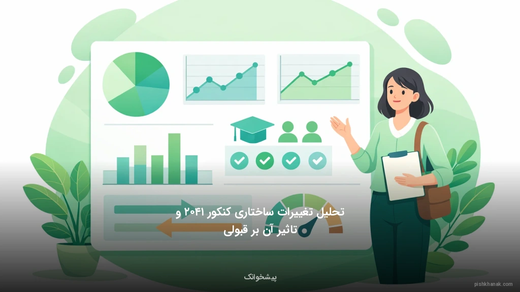 تحلیل تغییرات ساختاری کنکور ۱۴۰۲ و تاثیر آن بر قبولی