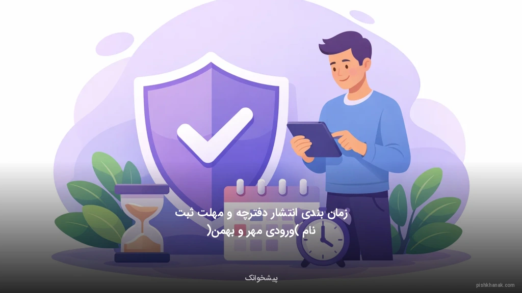 زمان‌بندی انتشار دفترچه و مهلت ثبت‌نام (ورودی مهر و بهمن)