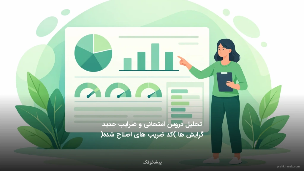 تحلیل دروس امتحانی و ضرایب جدید گرایش‌ها (کد ضریب‌های اصلاح شده)