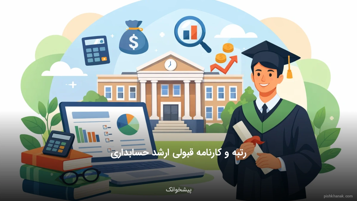 رتبه و کارنامه قبولی ارشد حسابداری