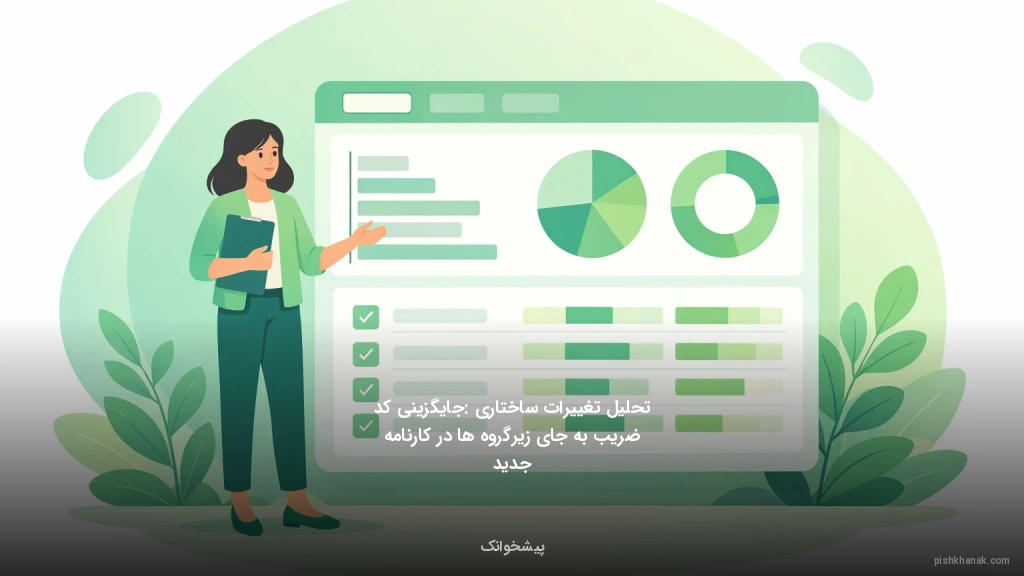 تحلیل تغییرات ساختاری: جایگزینی کد ضریب به جای زیرگروه‌ها در کارنامه جدید