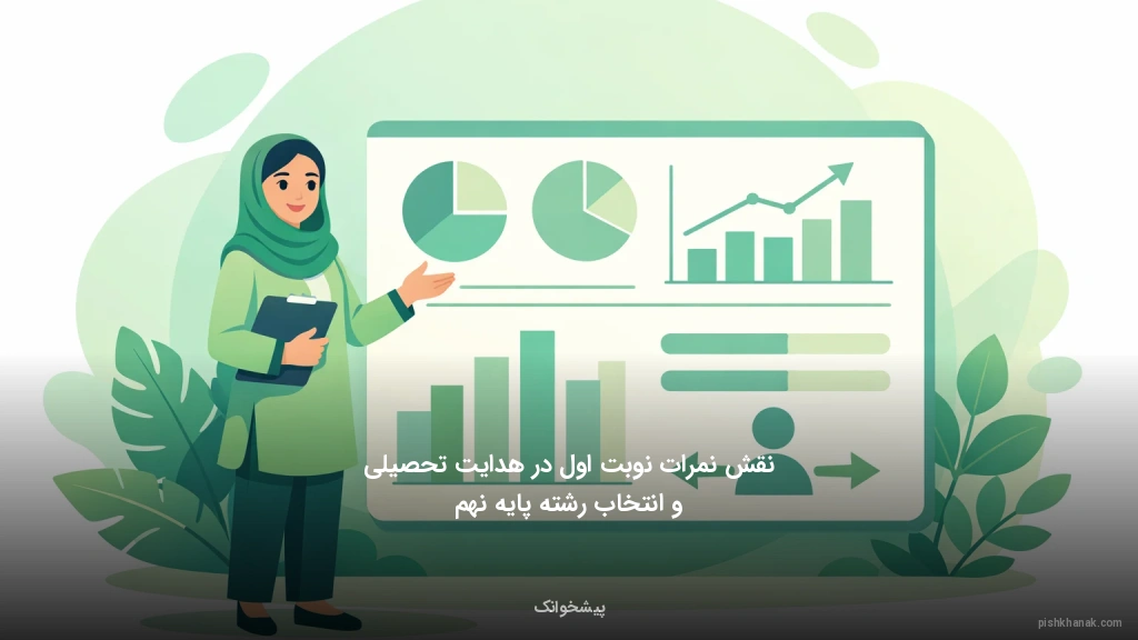 نقش نمرات نوبت اول در هدایت تحصیلی و انتخاب رشته پایه نهم