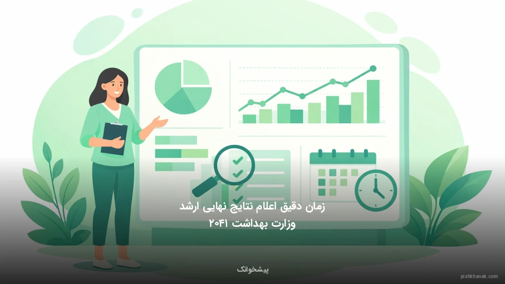 زمان دقیق اعلام نتایج نهایی ارشد وزارت بهداشت ۱۴۰۲