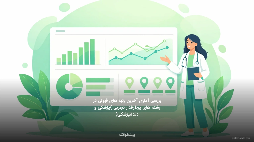 بررسی آماری آخرین رتبه‌های قبولی در رشته‌های پرطرفدار تجربی (پزشکی و دندانپزشکی)