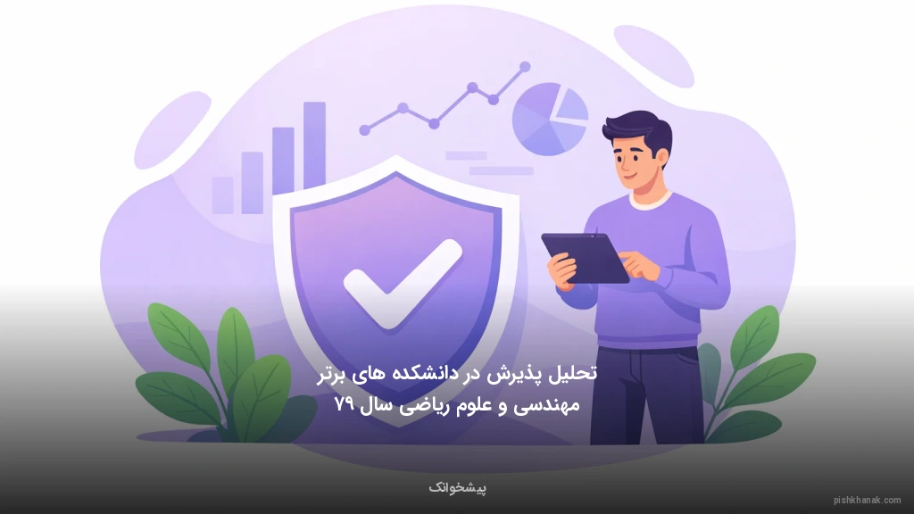 تحلیل پذیرش در دانشکده‌های برتر مهندسی و علوم ریاضی سال ۹۷