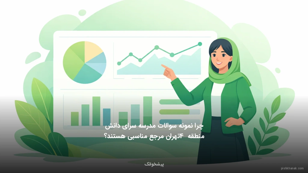 چرا نمونه سوالات مدرسه سرای دانش منطقه 4 تهران مرجع مناسبی هستند؟