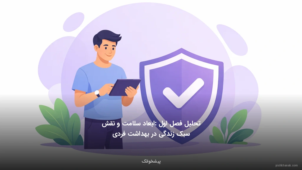 تحلیل فصل اول: ابعاد سلامت و نقش سبک زندگی در بهداشت فردی