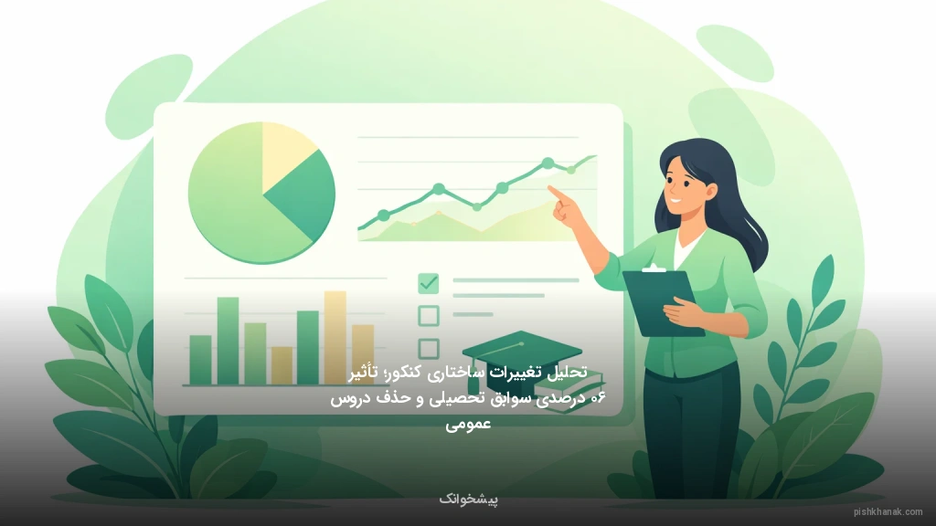 تحلیل تغییرات ساختاری کنکور؛ تأثیر ۶۰ درصدی سوابق تحصیلی و حذف دروس عمومی