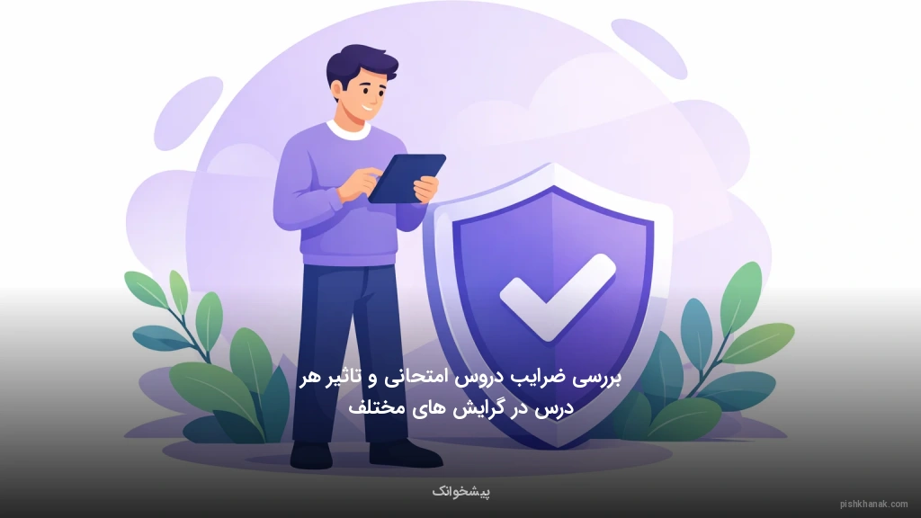 بررسی ضرایب دروس امتحانی و تاثیر هر درس در گرایش‌های مختلف