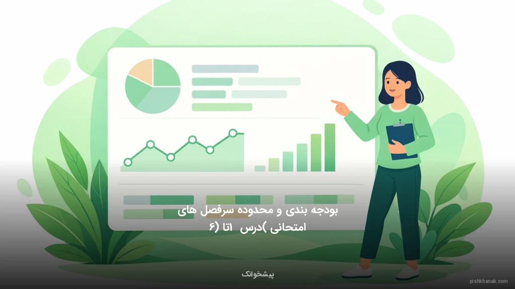 بودجه‌بندی و محدوده سرفصل‌های امتحانی (درس 1 تا 6)