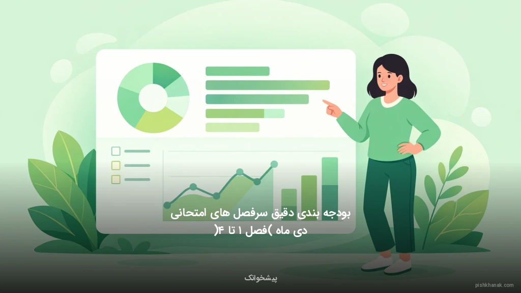 بودجه‌بندی دقیق سرفصل‌های امتحانی دی ماه (فصل ۱ تا ۴)