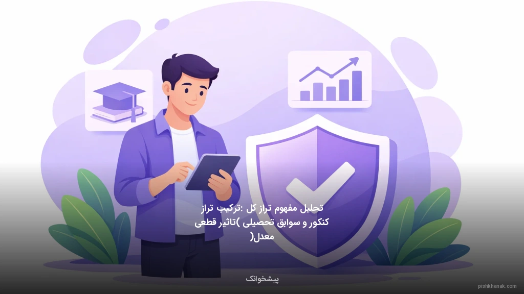 تحلیل مفهوم تراز کل: ترکیب تراز کنکور و سوابق تحصیلی (تاثیر قطعی معدل)