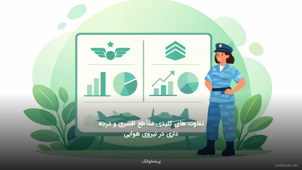 تفاوت‌های کلیدی مقاطع افسری و درجه‌داری در نیروی هوایی