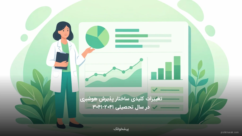 تغییرات کلیدی ساختار پذیرش هوشبری در سال تحصیلی ۱۴۰۲-۱۴۰۳