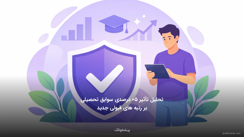 تحلیل تأثیر ۵۰ درصدی سوابق تحصیلی بر رتبه‌های قبولی جدید